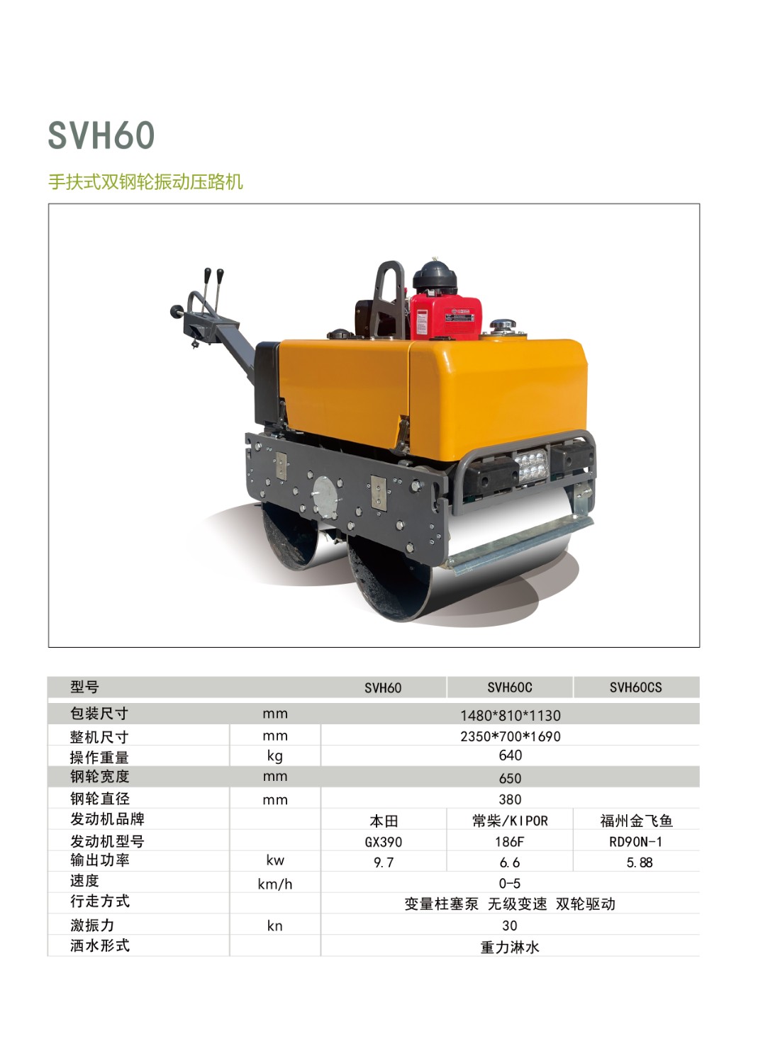 svh60